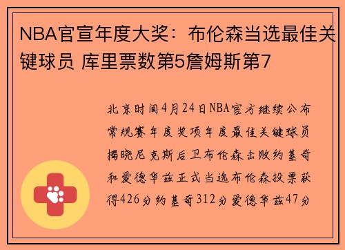 NBA官宣年度大奖：布伦森当选最佳关键球员 库里票数第5詹姆斯第7